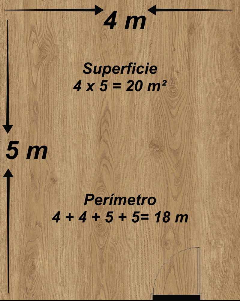 medidas habitación